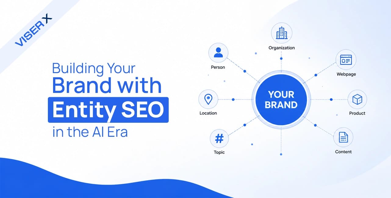 Entity SEO for Brands: Build Your Authority in the AI Era